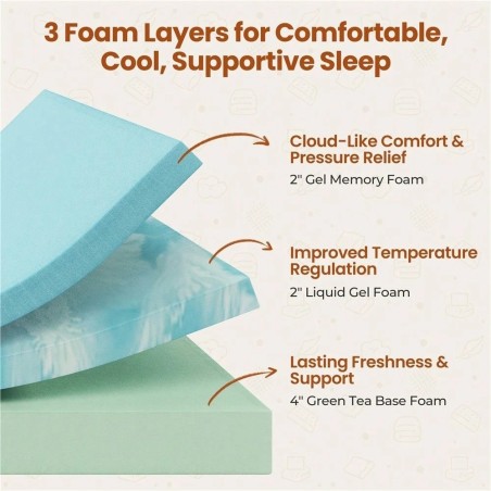8-Inch Cooling Gel Memory Foam Mattress - Medium Firm Support