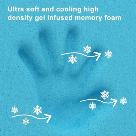 Gel-Infused Foam Mattress Topper - Ultra-Soft & Washable