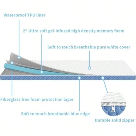 Gel-Infused Foam Mattress Topper - Ultra-Soft & Washable