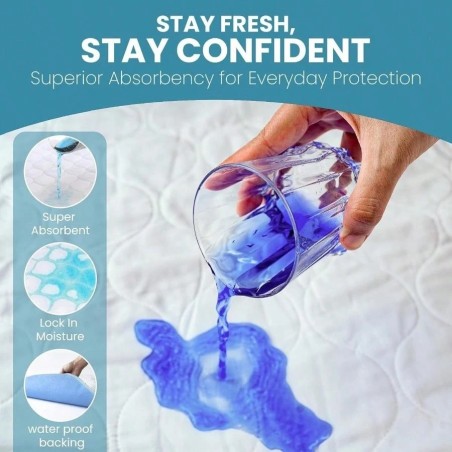 Washable Waterproof Bed Pads (2 Pack) - 34x52 Incontinence Protection