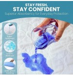 Washable Waterproof Bed Pads (2 Pack) - 34x52 Incontinence Protection