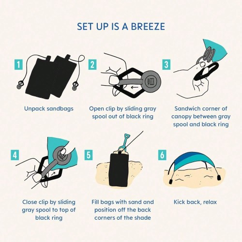 Wind-Powered Beach Canopy - 150 Sq Ft Shade, 3-Min Setup