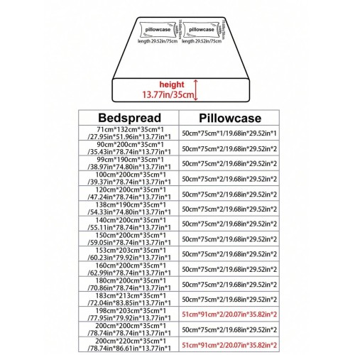 Pink Leopard Print Bedding Set - 2 or 3 Piece with Fitted Sheet