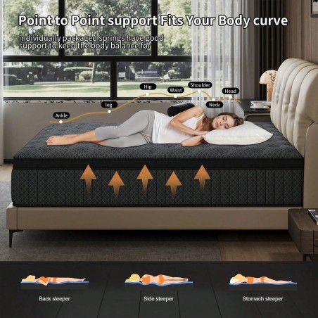 Hybrid Pocket Spring Mattress in a Box - Twin to King Sizes