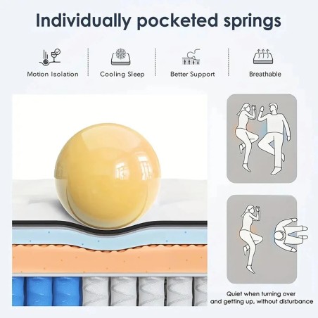 Hybrid Pocket Spring Mattress in a Box - Twin to King Sizes