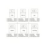 4-Piece Luxury Hotel Sheet Set - Cooling Summer Bedding